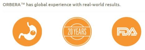 ORBERA™ has global experience with real-world results. 20 Years of experience