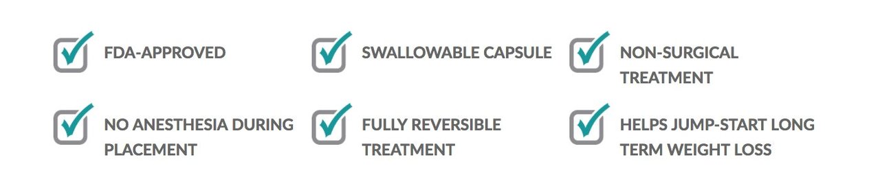 FDA-approved, swallow capsule, non-surgical, no anesthesia, fully reversible, jump-start weight loss