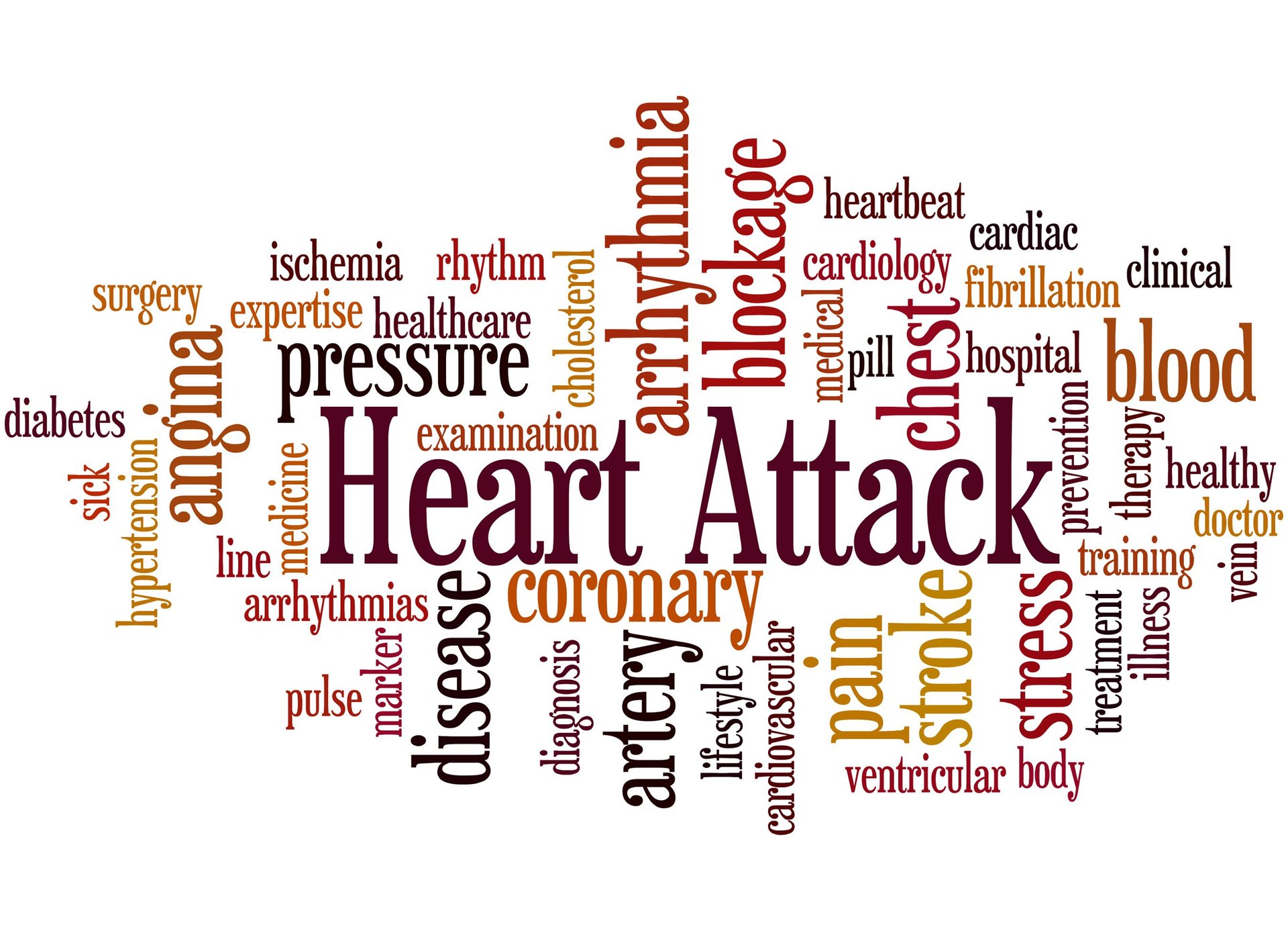 Signs of a Heart Attack and What to Do
